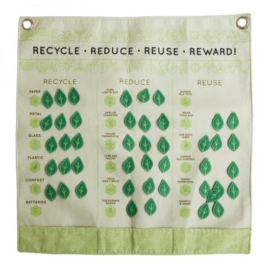 Asweets Recycle Reduce Reuse Reward Game