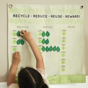 Asweets Recycle Reduce Reuse Reward Game
